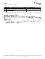 Preview for 22 page of Texas Instruments SimpleLink CC2652RB Manual