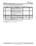 Preview for 26 page of Texas Instruments SimpleLink CC2652RB Manual