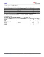 Preview for 30 page of Texas Instruments SimpleLink CC2652RB Manual