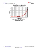 Preview for 34 page of Texas Instruments SimpleLink CC2652RB Manual