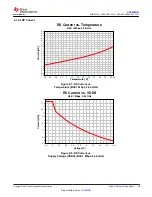 Preview for 35 page of Texas Instruments SimpleLink CC2652RB Manual