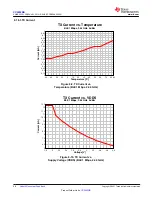 Preview for 36 page of Texas Instruments SimpleLink CC2652RB Manual