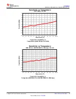 Preview for 39 page of Texas Instruments SimpleLink CC2652RB Manual