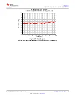 Preview for 41 page of Texas Instruments SimpleLink CC2652RB Manual