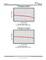 Preview for 44 page of Texas Instruments SimpleLink CC2652RB Manual