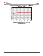 Preview for 45 page of Texas Instruments SimpleLink CC2652RB Manual