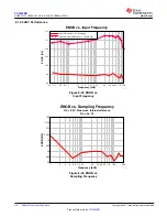 Preview for 46 page of Texas Instruments SimpleLink CC2652RB Manual