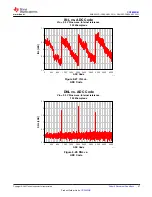 Preview for 47 page of Texas Instruments SimpleLink CC2652RB Manual