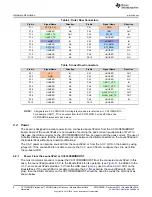 Предварительный просмотр 8 страницы Texas Instruments SimpleLink CC3100MOD User Manual