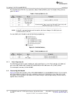 Предварительный просмотр 14 страницы Texas Instruments SimpleLink CC3100MOD User Manual