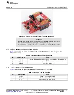 Предварительный просмотр 15 страницы Texas Instruments SimpleLink CC3100MOD User Manual