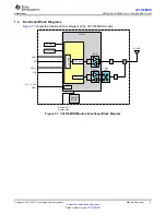 Предварительный просмотр 3 страницы Texas Instruments SimpleLink CC3135MOD Manual