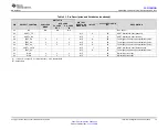 Preview for 13 page of Texas Instruments SimpleLink CC3135MOD Manual