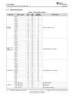 Предварительный просмотр 14 страницы Texas Instruments SimpleLink CC3135MOD Manual