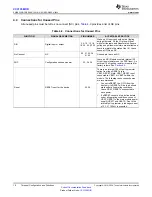 Preview for 16 page of Texas Instruments SimpleLink CC3135MOD Manual