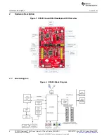 Предварительный просмотр 6 страницы Texas Instruments SimpleLink CC3200 Wi-Fi User Manual