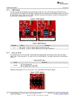 Предварительный просмотр 10 страницы Texas Instruments SimpleLink CC3200 Wi-Fi User Manual