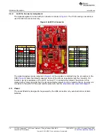 Предварительный просмотр 14 страницы Texas Instruments SimpleLink CC3200 Wi-Fi User Manual