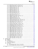 Preview for 26 page of Texas Instruments SimpleLink Ethernet MSP432E401Y Technical Reference Manual