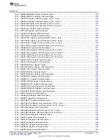 Preview for 75 page of Texas Instruments SimpleLink Ethernet MSP432E401Y Technical Reference Manual