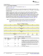 Preview for 94 page of Texas Instruments SimpleLink Ethernet MSP432E401Y Technical Reference Manual