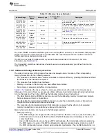 Preview for 101 page of Texas Instruments SimpleLink Ethernet MSP432E401Y Technical Reference Manual