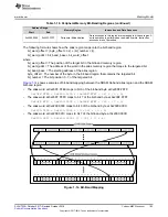 Preview for 103 page of Texas Instruments SimpleLink Ethernet MSP432E401Y Technical Reference Manual