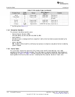 Preview for 108 page of Texas Instruments SimpleLink Ethernet MSP432E401Y Technical Reference Manual