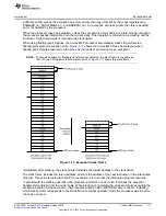 Preview for 111 page of Texas Instruments SimpleLink Ethernet MSP432E401Y Technical Reference Manual