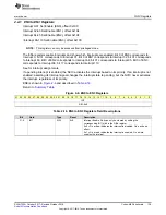 Preview for 139 page of Texas Instruments SimpleLink Ethernet MSP432E401Y Technical Reference Manual