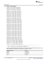 Preview for 144 page of Texas Instruments SimpleLink Ethernet MSP432E401Y Technical Reference Manual