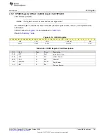 Preview for 149 page of Texas Instruments SimpleLink Ethernet MSP432E401Y Technical Reference Manual