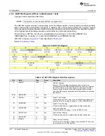 Preview for 150 page of Texas Instruments SimpleLink Ethernet MSP432E401Y Technical Reference Manual