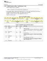 Preview for 157 page of Texas Instruments SimpleLink Ethernet MSP432E401Y Technical Reference Manual