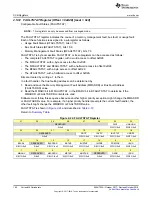 Preview for 162 page of Texas Instruments SimpleLink Ethernet MSP432E401Y Technical Reference Manual