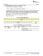 Preview for 172 page of Texas Instruments SimpleLink Ethernet MSP432E401Y Technical Reference Manual