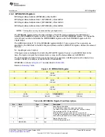 Preview for 173 page of Texas Instruments SimpleLink Ethernet MSP432E401Y Technical Reference Manual