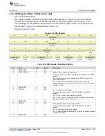 Preview for 227 page of Texas Instruments SimpleLink Ethernet MSP432E401Y Technical Reference Manual