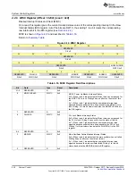 Preview for 230 page of Texas Instruments SimpleLink Ethernet MSP432E401Y Technical Reference Manual