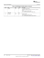 Preview for 236 page of Texas Instruments SimpleLink Ethernet MSP432E401Y Technical Reference Manual