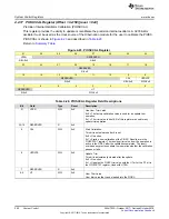 Preview for 250 page of Texas Instruments SimpleLink Ethernet MSP432E401Y Technical Reference Manual