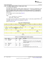 Preview for 252 page of Texas Instruments SimpleLink Ethernet MSP432E401Y Technical Reference Manual