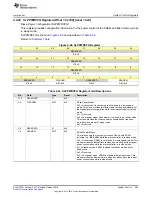 Preview for 255 page of Texas Instruments SimpleLink Ethernet MSP432E401Y Technical Reference Manual