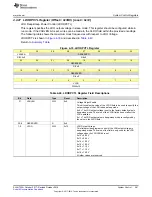 Preview for 261 page of Texas Instruments SimpleLink Ethernet MSP432E401Y Technical Reference Manual