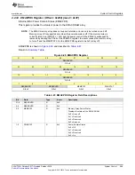 Preview for 269 page of Texas Instruments SimpleLink Ethernet MSP432E401Y Technical Reference Manual