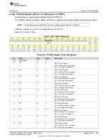 Preview for 279 page of Texas Instruments SimpleLink Ethernet MSP432E401Y Technical Reference Manual