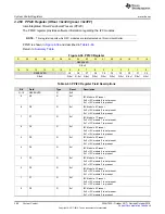 Preview for 286 page of Texas Instruments SimpleLink Ethernet MSP432E401Y Technical Reference Manual