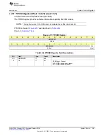 Preview for 287 page of Texas Instruments SimpleLink Ethernet MSP432E401Y Technical Reference Manual