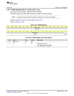 Preview for 293 page of Texas Instruments SimpleLink Ethernet MSP432E401Y Technical Reference Manual