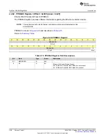 Preview for 298 page of Texas Instruments SimpleLink Ethernet MSP432E401Y Technical Reference Manual